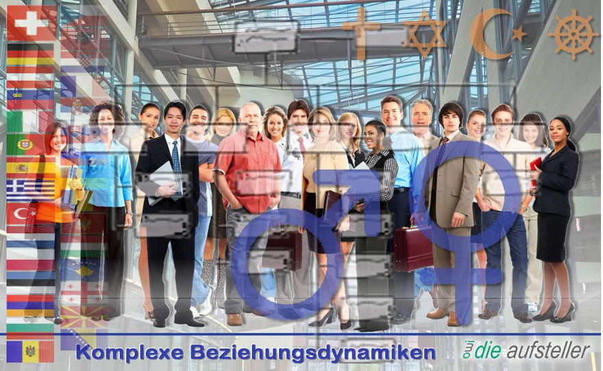 Die Systemische Organisationsaufstellung als Problemlösungsansatz im geschäftlichen Umfeld – Glossar – Lexikon – owi - open way institute – www.owi-die-aufsteller.ch