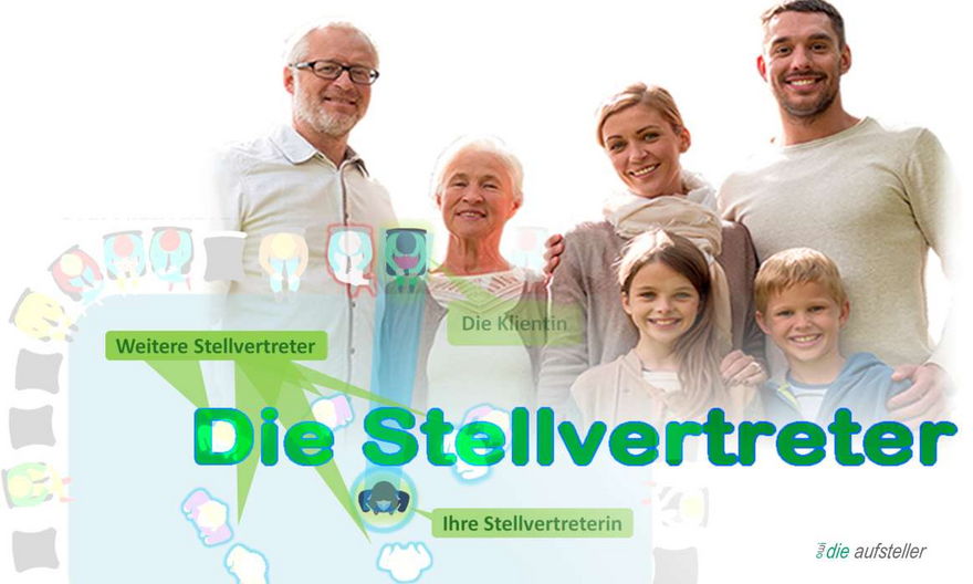 Die Stellvertreter der involvierten Personen einer Systemischen Aufstellung - Aufstellungsarbeit, Familienstellen, Familienaufstellung, Persönlichkeitsaufstell , Organisationsaufstellung und Strukturaufstellung - open way institute – www.owi-die-aufsteller.ch