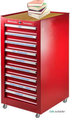 Unsere Methoden und Werkzeuge beim Coaching - owi die Aufsteller - www.ch-aufstellungen.ch