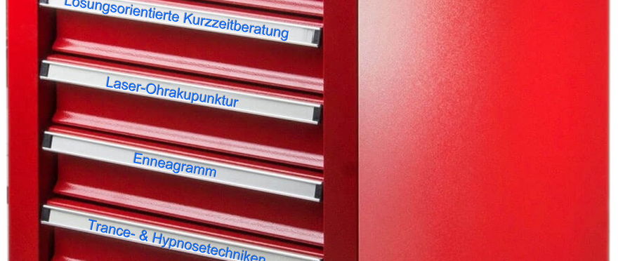 Unsere Methoden und Werkzeuge beim Coachingprozess - open way institute – www.owi-die-aufsteller.ch