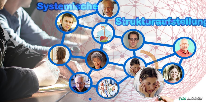 Die Systemische Strukturaufstellung bei im Unternehmen – z. B für die Nachfolgeregelung – Glossar – Lexikon – owi - open way institute – www.owi-die-aufsteller.ch