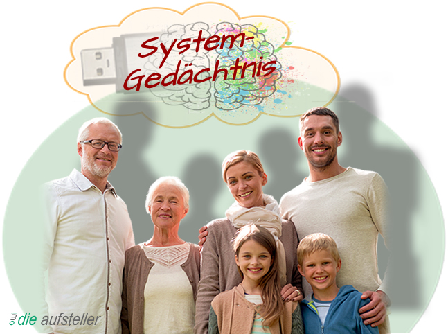 Die Erinnerung sozialer Systeme - open way institute – www.owi-die-aufsteller.ch